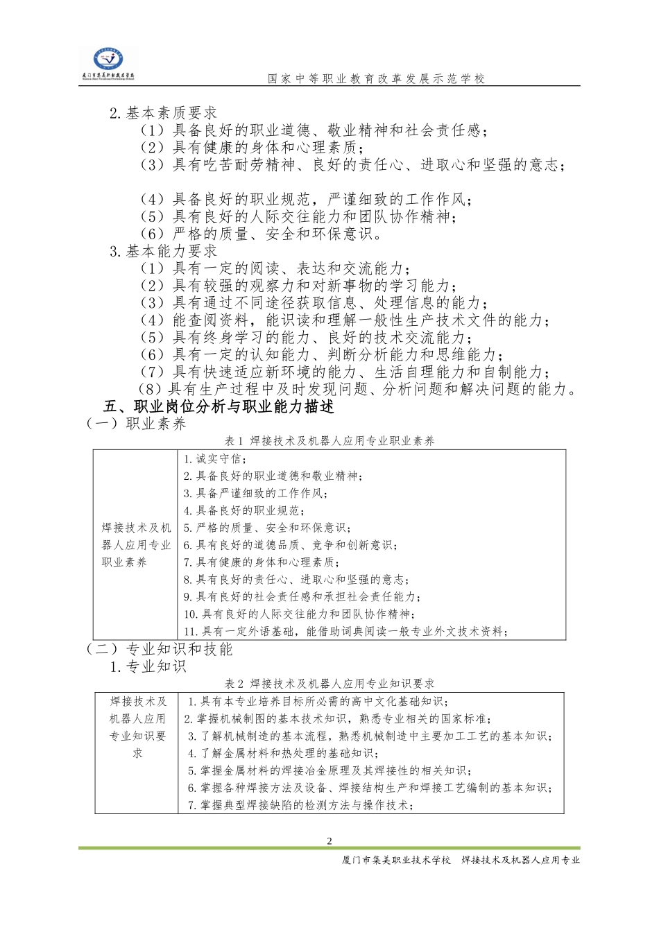 焊接技术及机器人应用专业人才培养方案_第3页