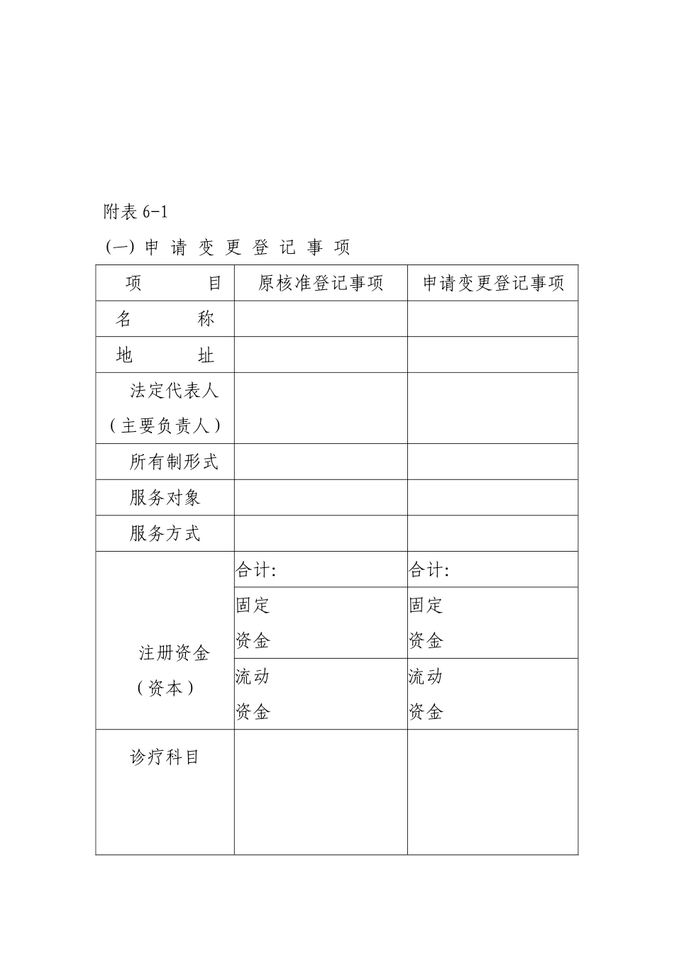 医疗机构变更申请书_第2页