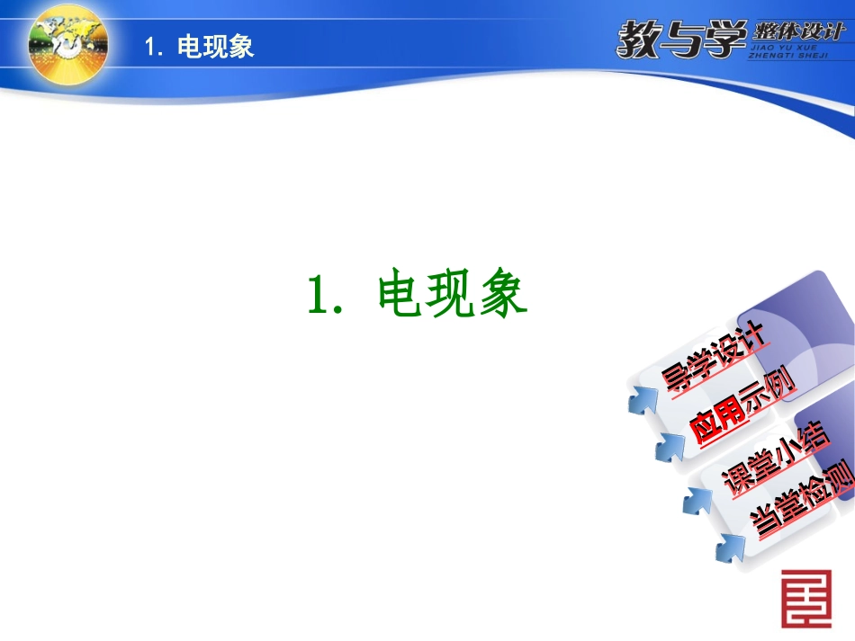 九年级上物理电现象ppt_第2页