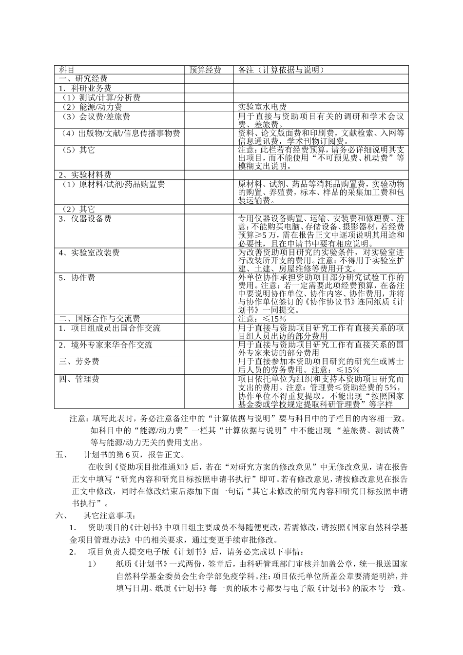 经费预算表格格式_第2页