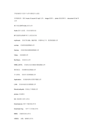 手机的储存卡里各个文件夹都是什么意思