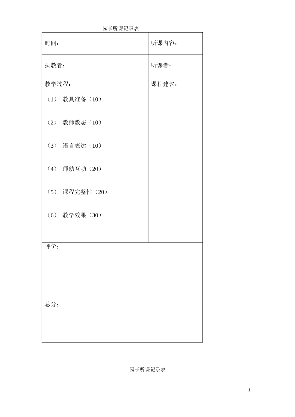 园长听课记录表_第1页
