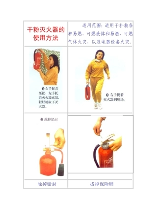 干粉灭火器的使用方法