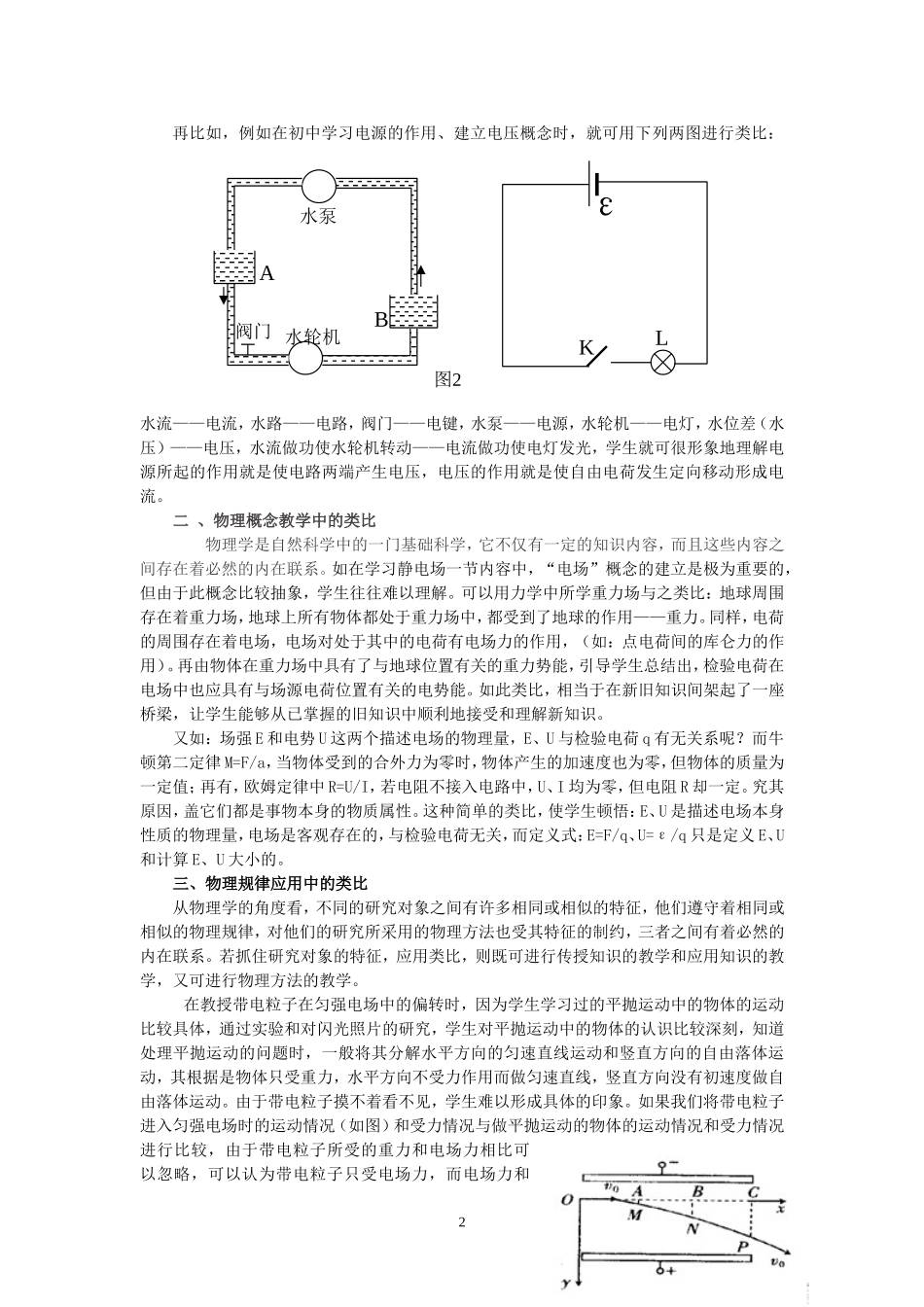 类比法在物理教学中的应用_第2页