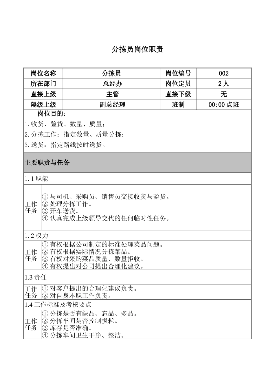 分拣员岗位职责_第1页