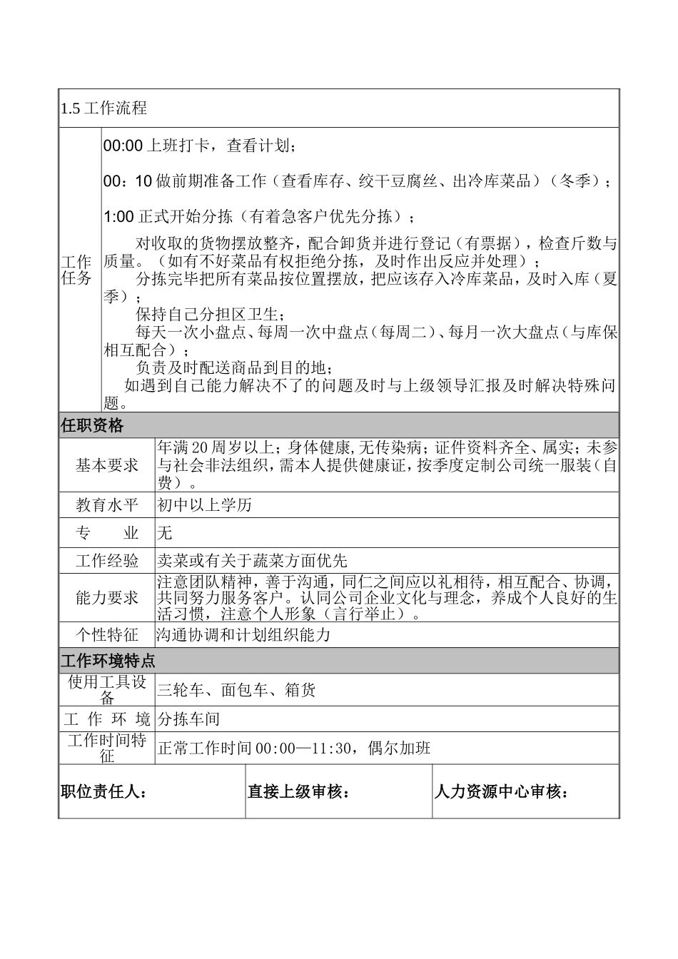 分拣员岗位职责_第2页