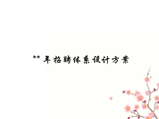 招聘体系设计方案.ppt