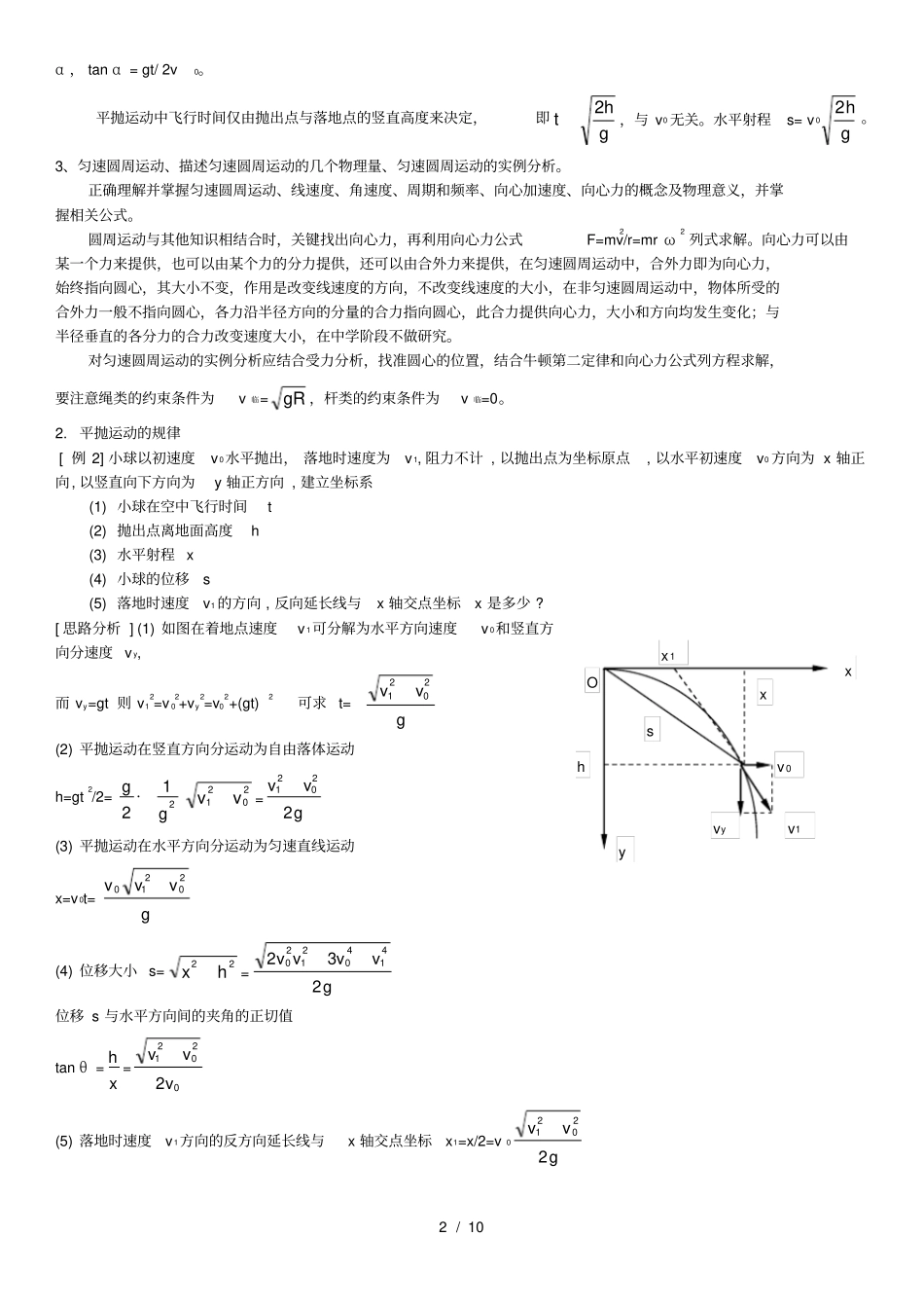 人教版高中物理必修二重难点精心集合直接打印_第2页