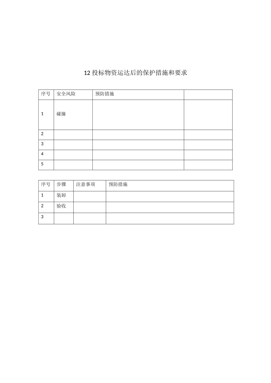 投标物资运达后的保护措施和要求_第3页