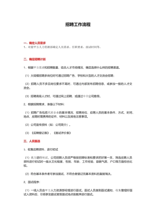 招聘专员工作流程