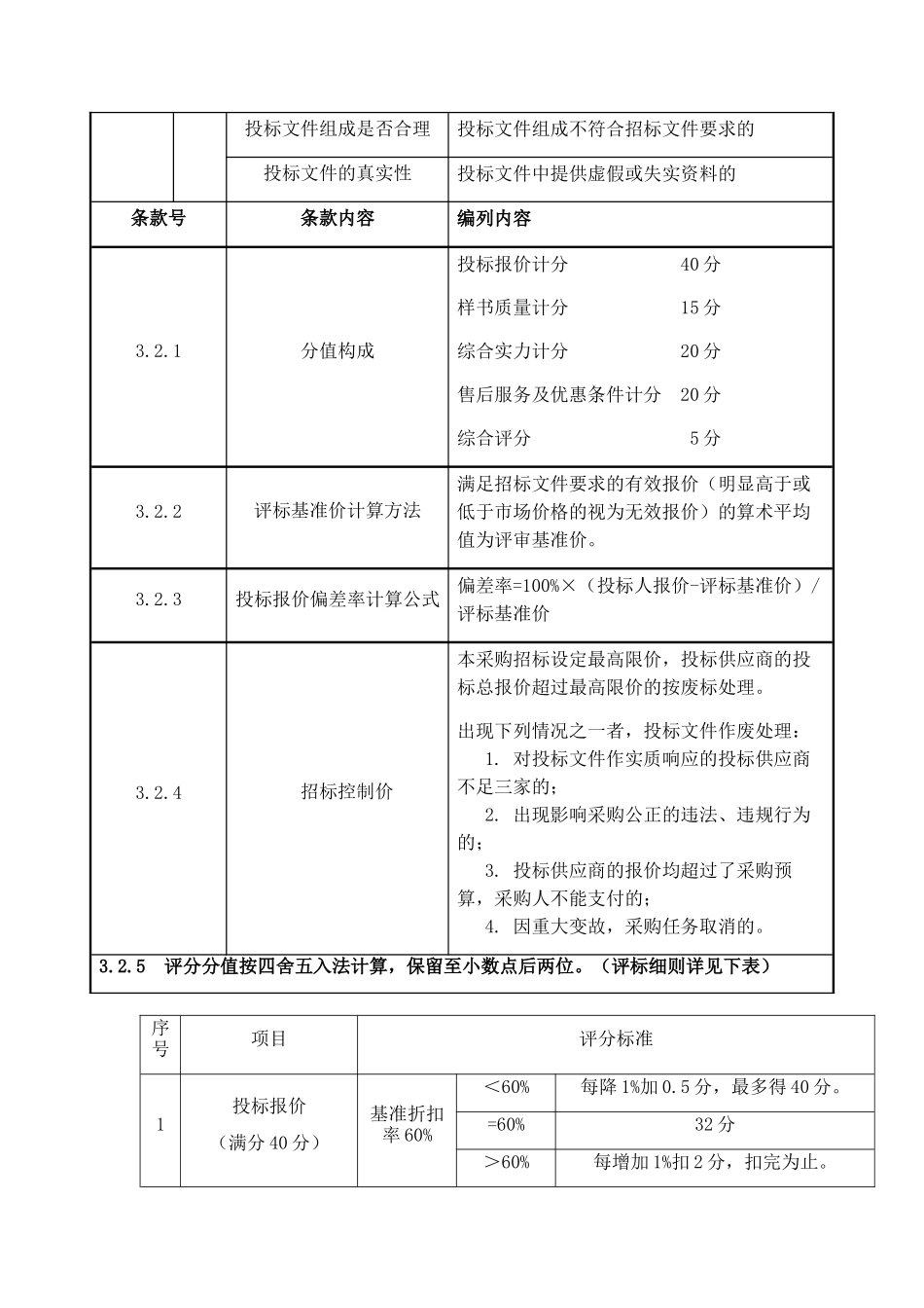 综合评分法(评标)_第2页