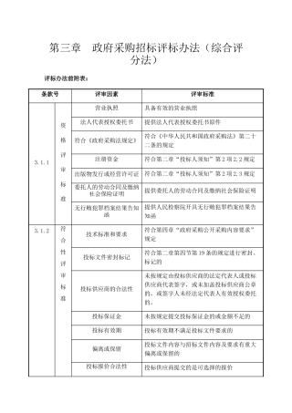 综合评分法(评标)