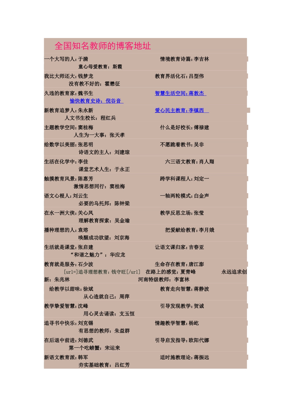 全国知名教师的博客地址_第1页