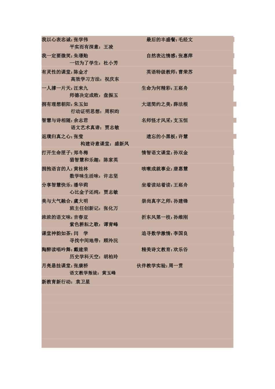 全国知名教师的博客地址_第2页