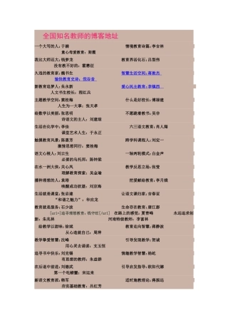 全国知名教师的博客地址