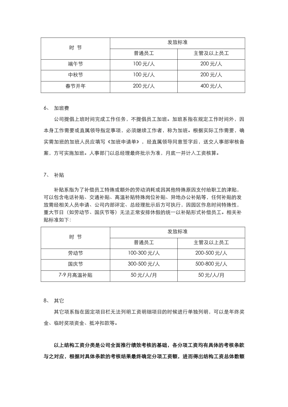 薪资调整方案及工资结构说明_第3页