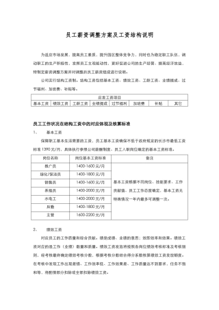 薪资调整方案及工资结构说明
