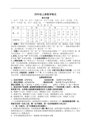 北师大版四年级数学上册概念复习整理