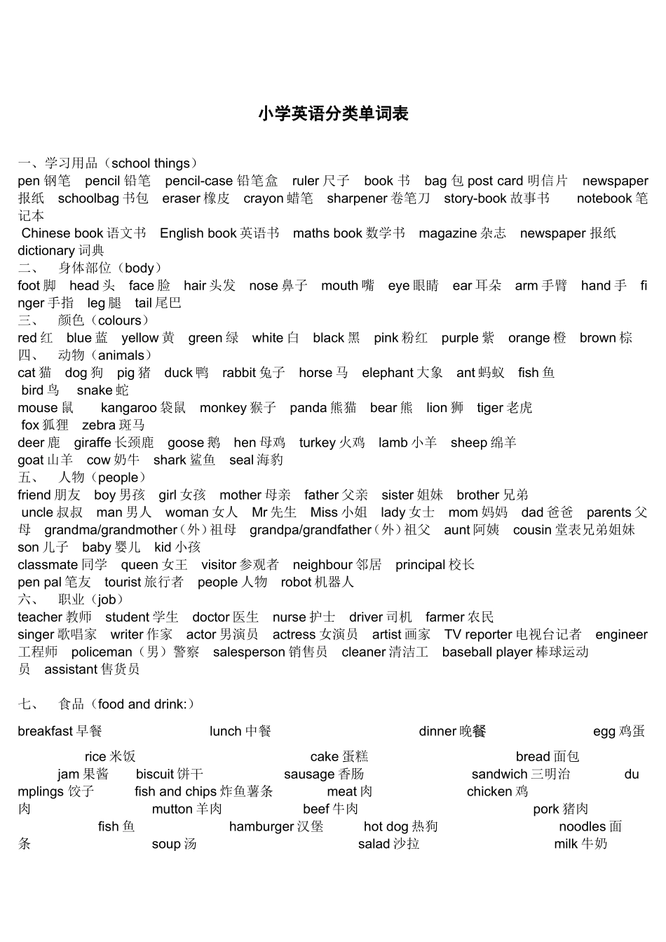 小学英语分类单词表_第1页