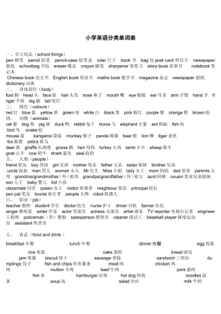 小学英语分类单词表