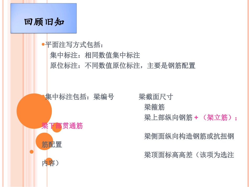 梁的平法施工图原位标注(一)_第2页
