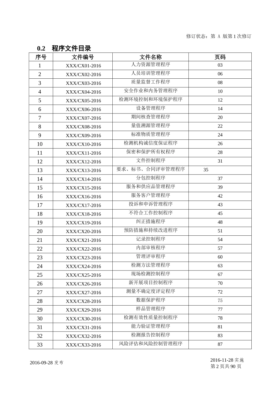 实验室认可程序文件_第2页
