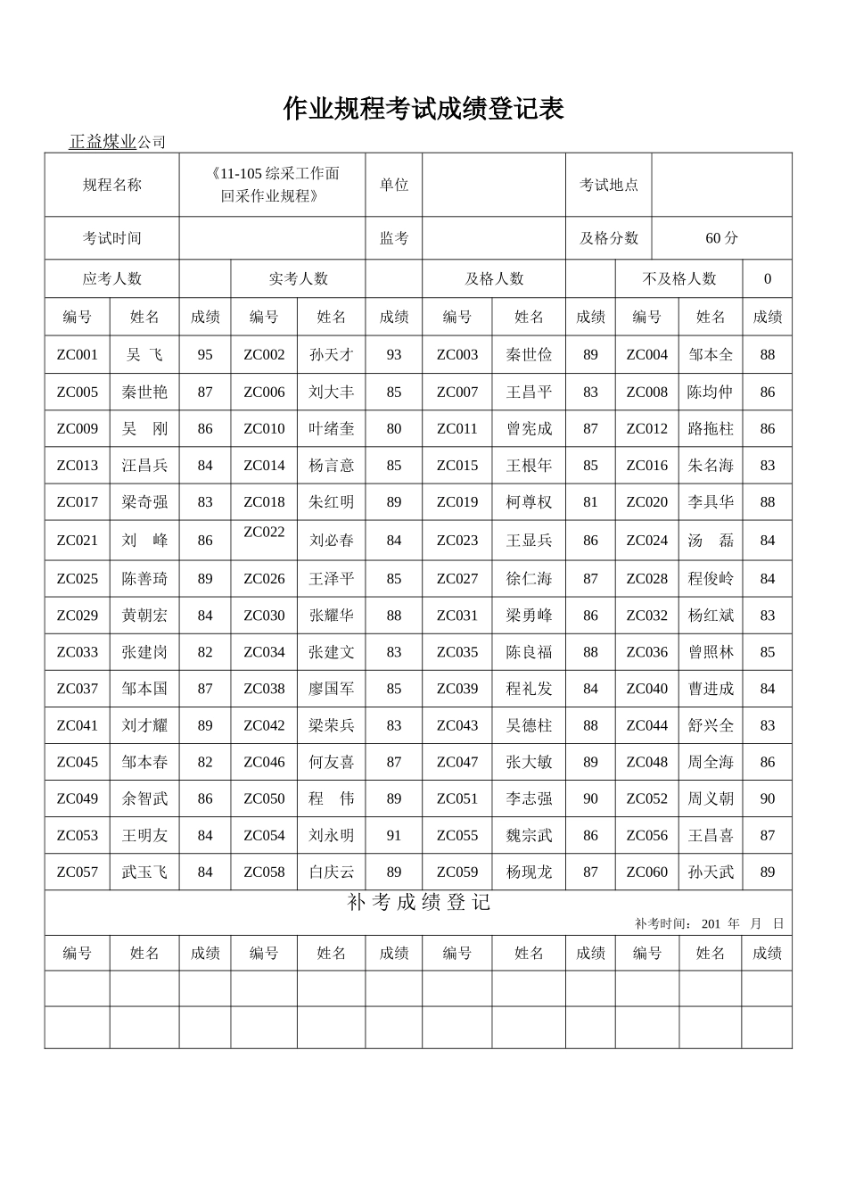 作业规程考试登记表_第1页