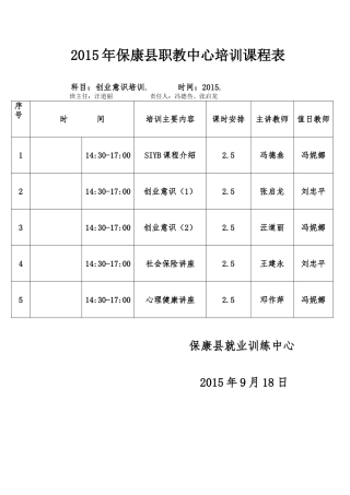 2015年保康县职教中心培训课程表
