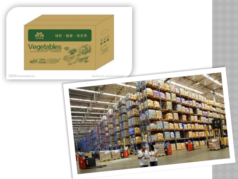 物流案例课件3(包装)_第3页