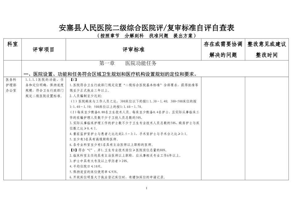 二级医院评审自评自查表_第1页