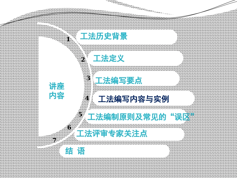 施工工法编写与评审要点_第2页