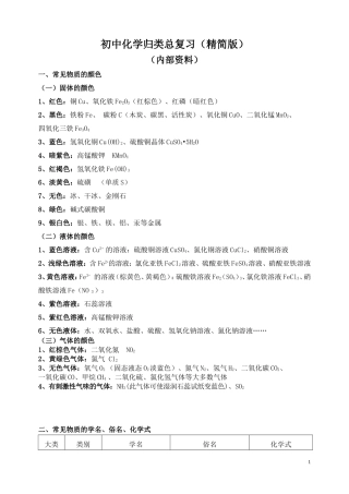 初中化学归类总复习(内部资料)