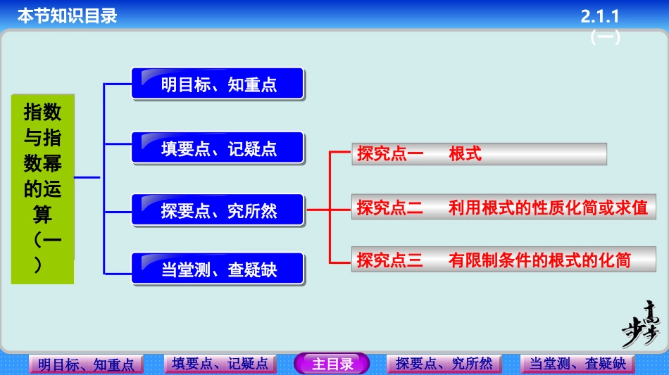 第二章指数函数_第2页