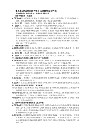 唯物论认识论必背内容[1]