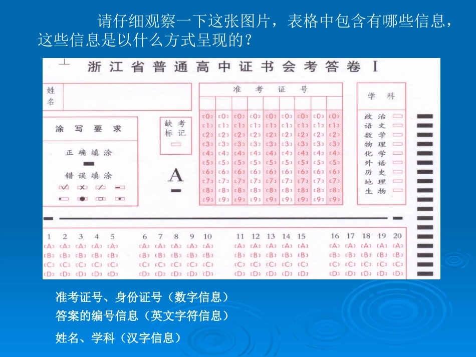 信息的编码2_第2页