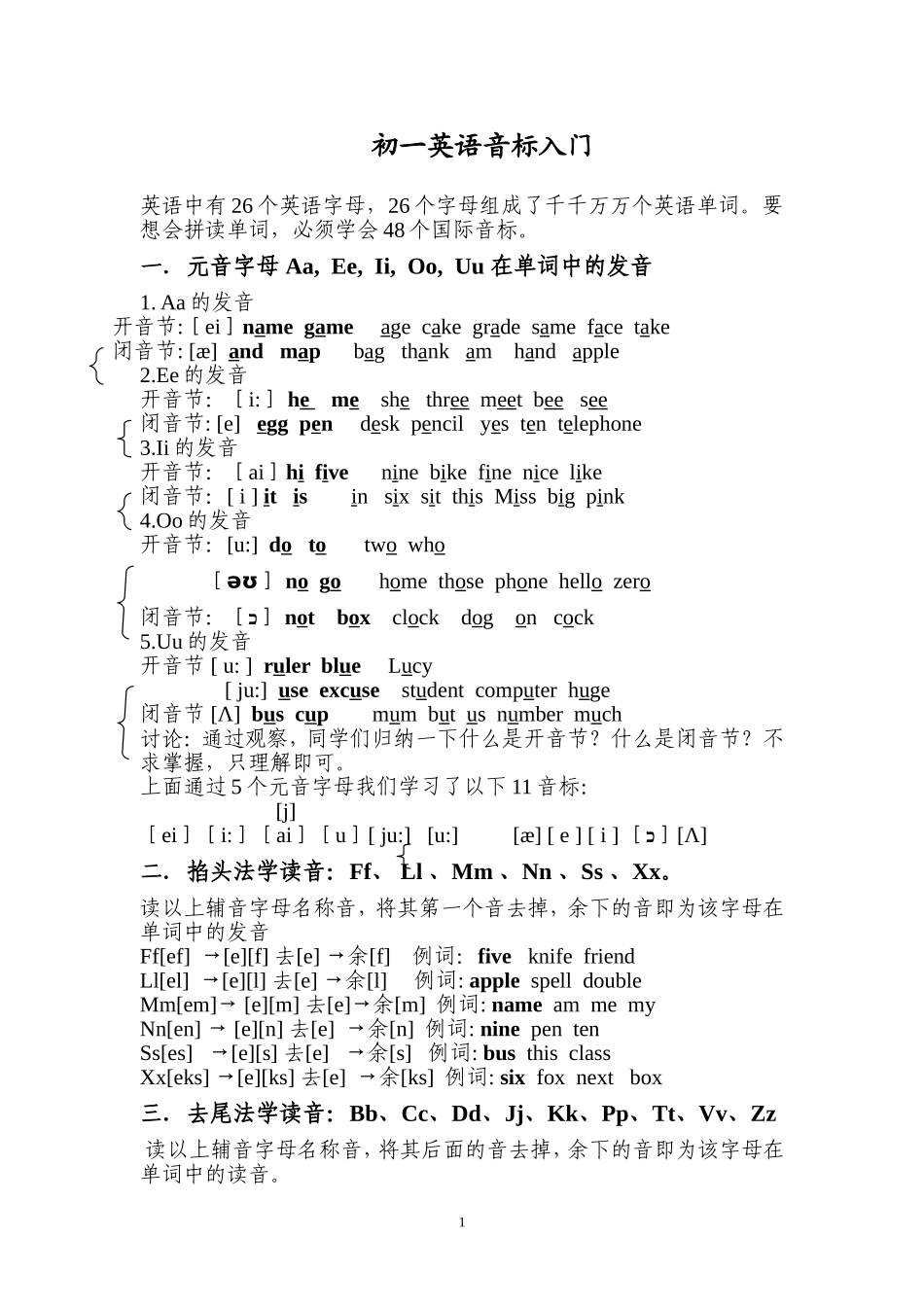 初一英语音标入门_第1页