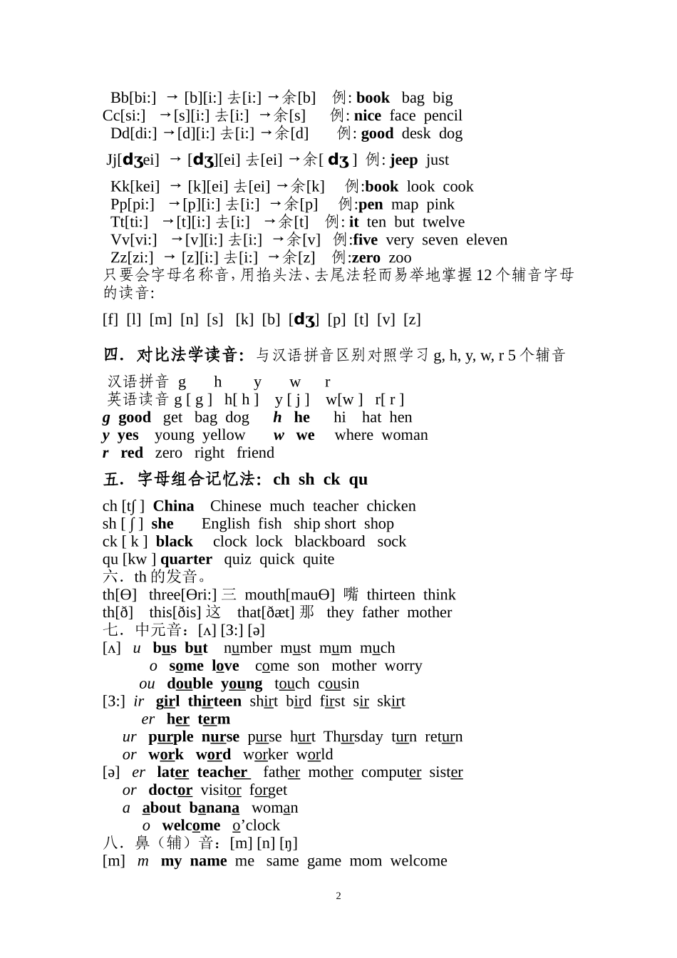 初一英语音标入门_第2页