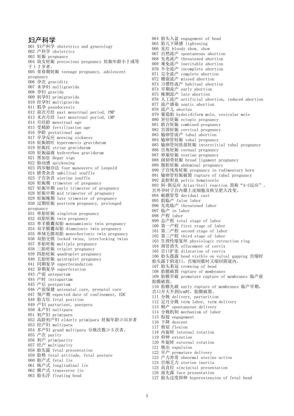 医学名词大汇总_第1页