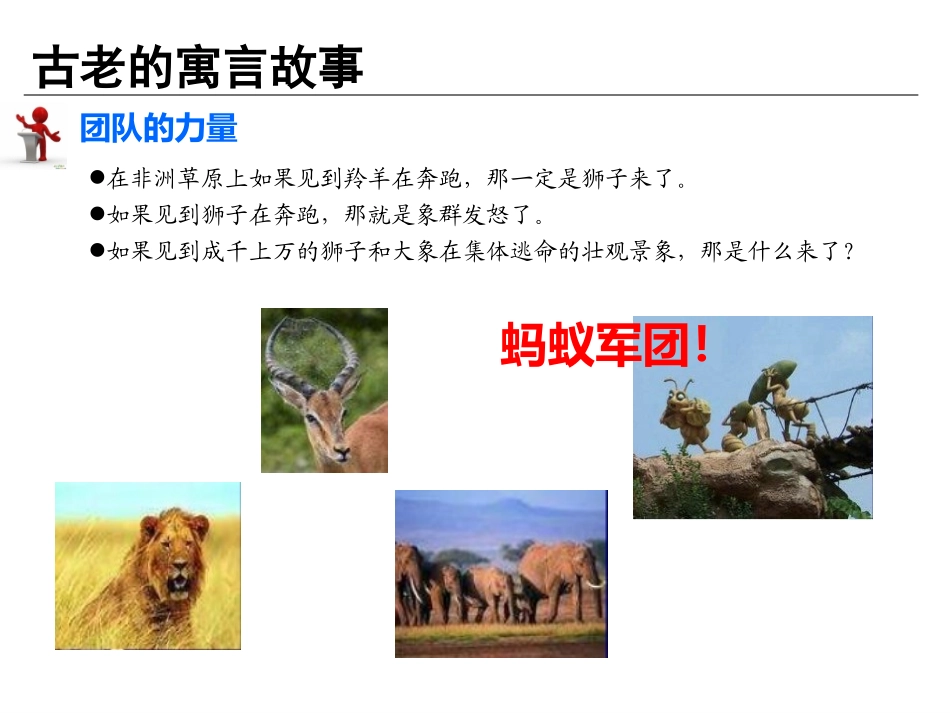 团队协作意识培训_第1页