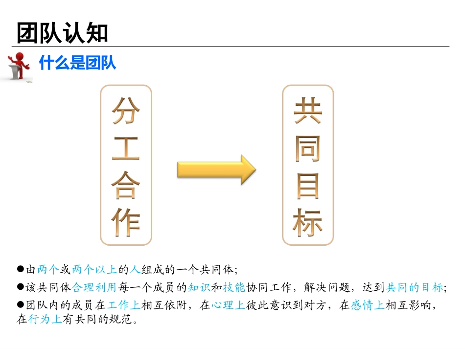 团队协作意识培训_第3页