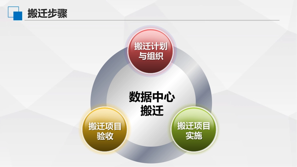 机房搬迁服务_第2页