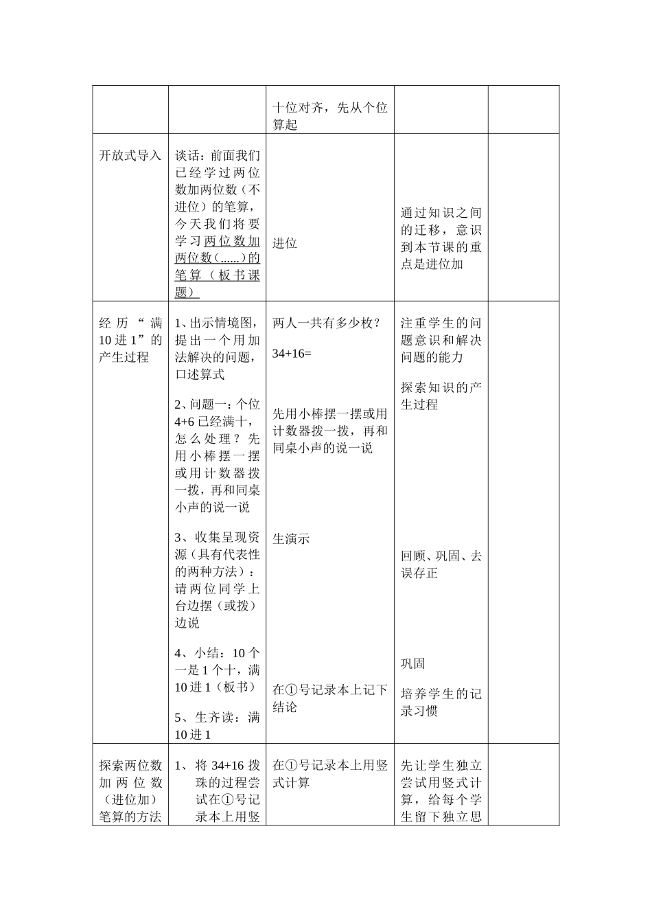 笔算两位数加两位数教学设计_第2页