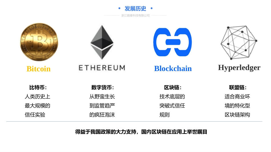 区块链技术原理介绍_第3页