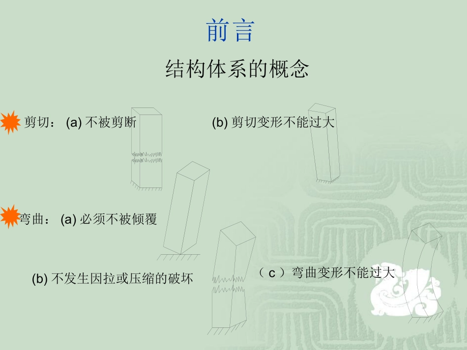 高层抗风抗震设计_第3页