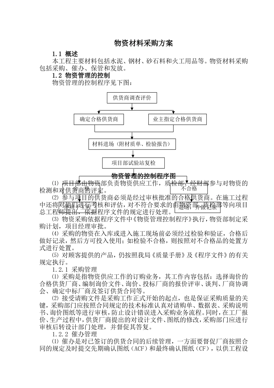 物资材料采购方案_第1页