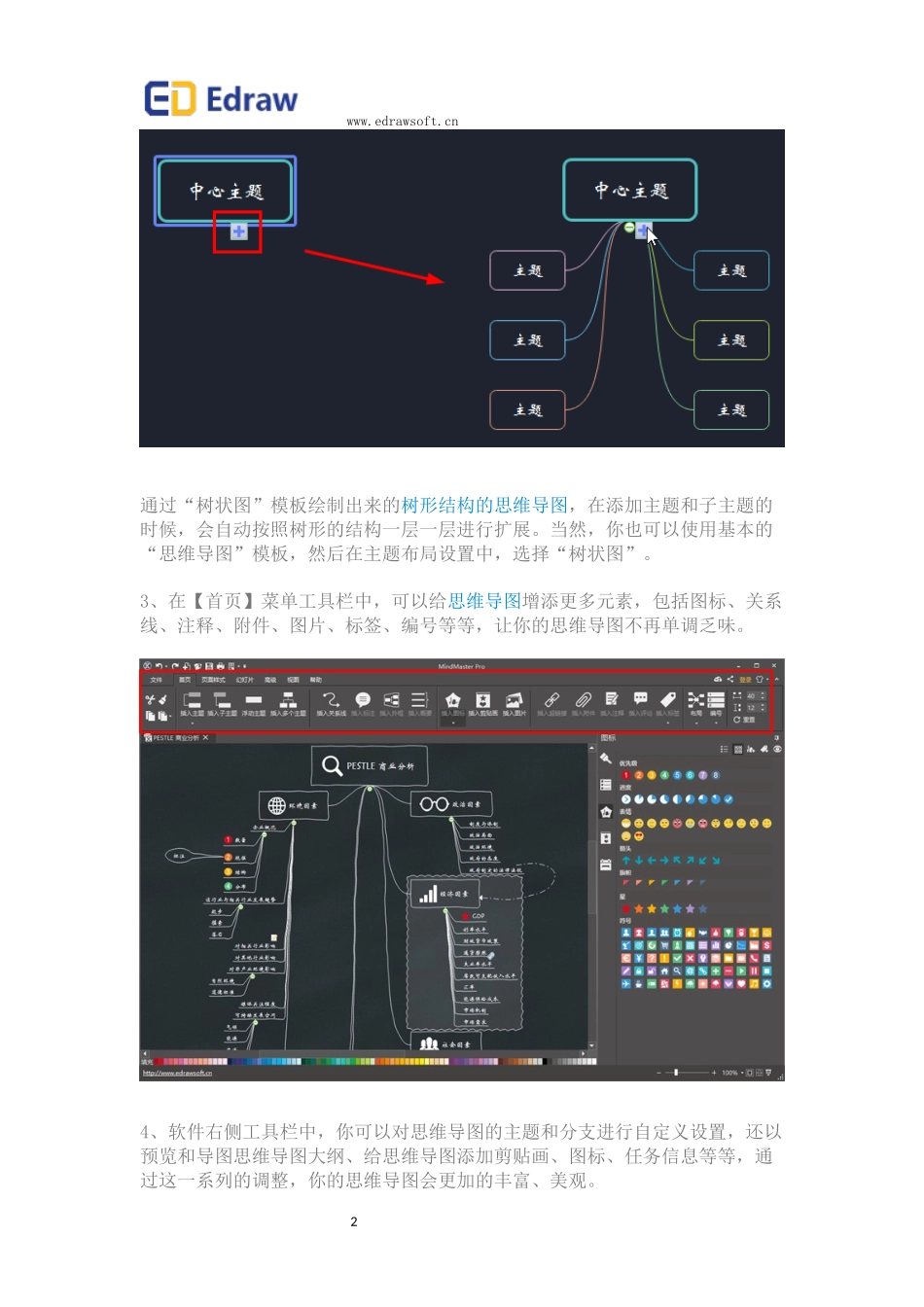 简单5步轻松画出树状思维导图_第2页