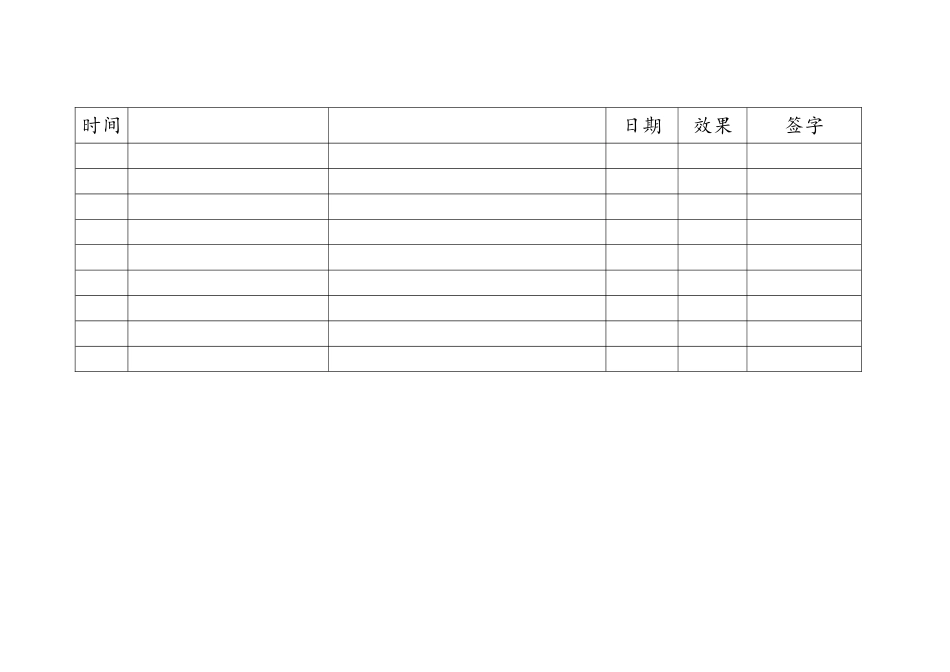 学校消防安全排查台账_第2页