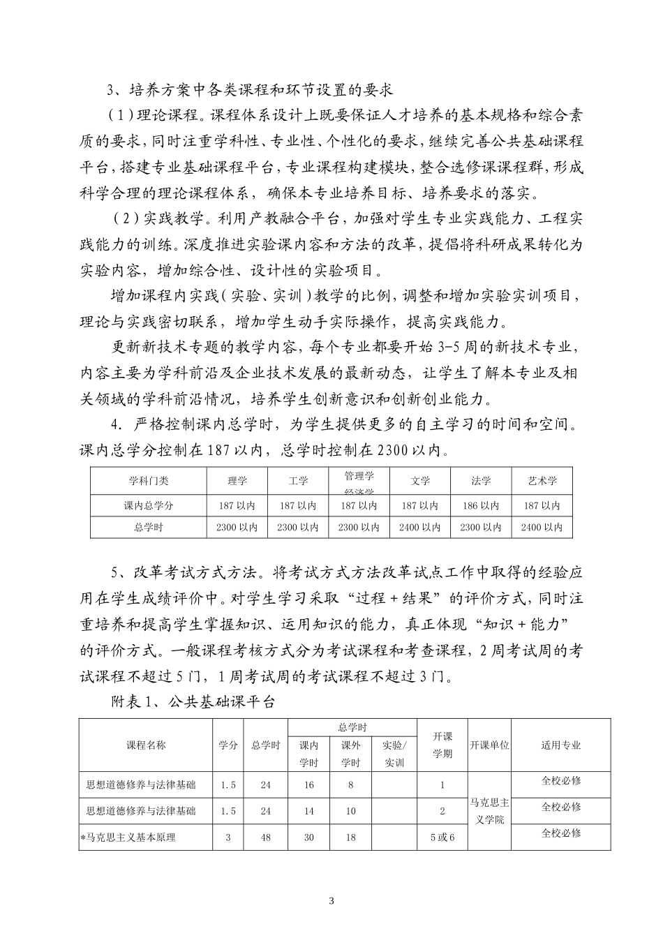 辽宁科技大学修订本科专业2017版培养方案的原则意见_第3页