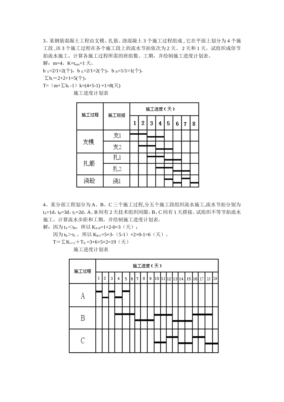 流水施工测验题(含答案)_第2页