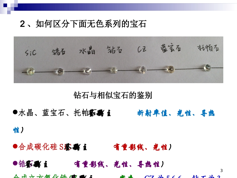 钻石分级学 教学课件2017_第3页